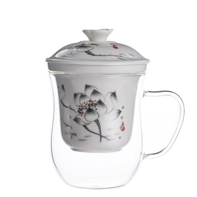 Высокая чашка Инфузер чая боросиликатного стекла с керамическим фильтром легким для того чтобы очистить поставщик